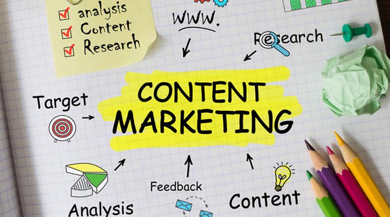 content marketing 1 3