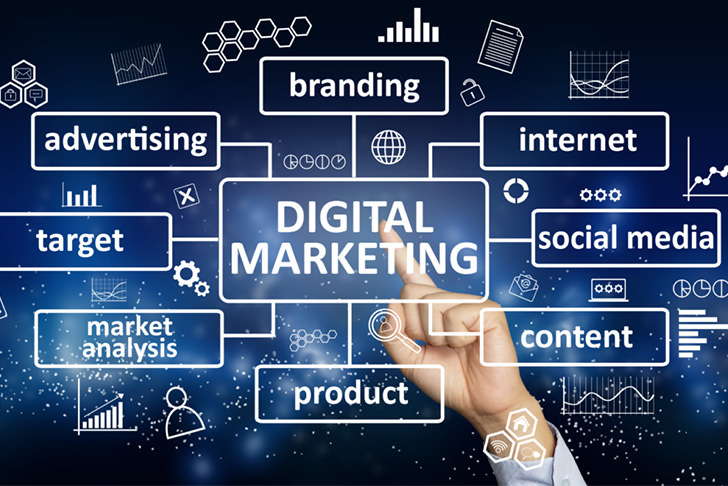 Digital Marketing gồm những gì? Đặc điểm của Digital Marketing