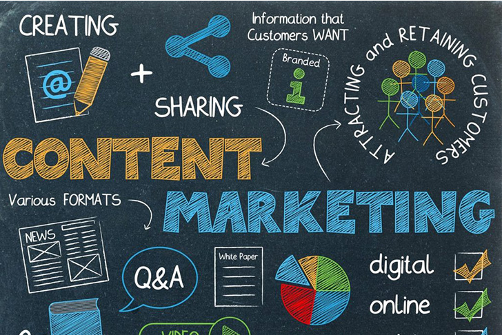 Content Marketing trở nên quan trọng hơn