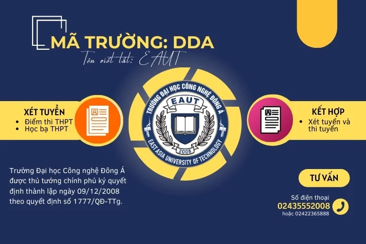 CÁC NGÀNH ĐÀO TẠO TRƯỜNG ĐẠI HỌC CÔNG NGHỆ ĐÔNG Á NĂM HỌC 2024 – 2025 2 CÁC NGÀNH ĐÀO TẠO TRƯỜNG ĐẠI HỌC CÔNG NGHỆ ĐÔNG Á NĂM HỌC 2024 – 2025 2