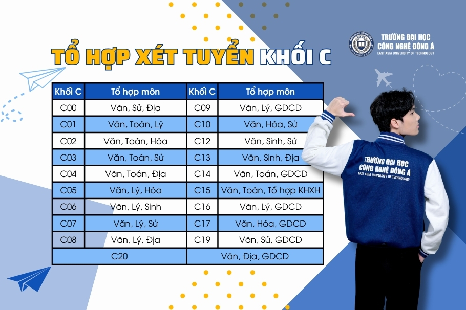 Khoi-C-gom-nhung-nganh-nao_-Top-8-nganh-hot-luong-cao-nen-theo-hoc-2