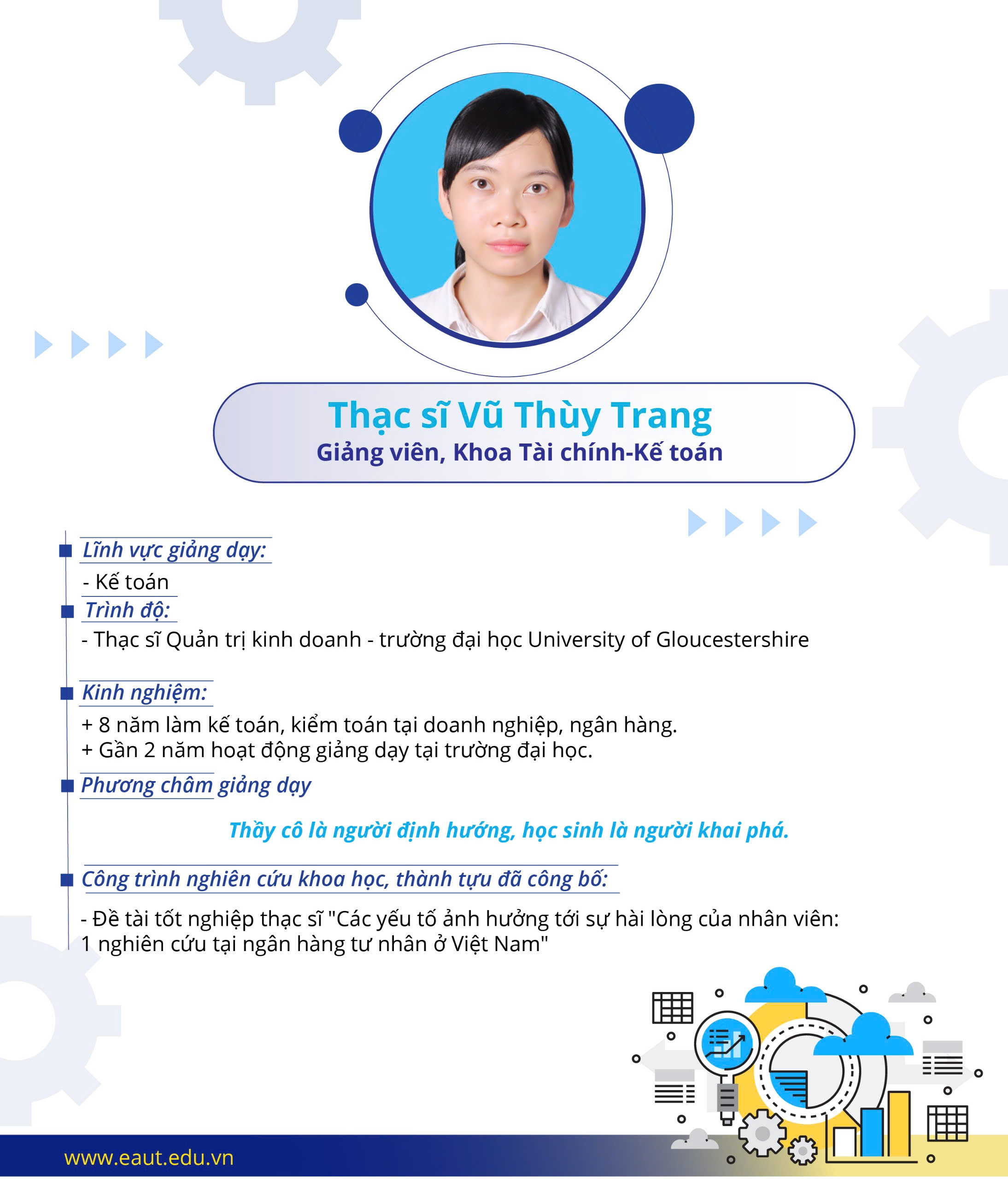 Profile-doi-ngu-giang-vien-khoa-tai-chinh-ke-toan-truong-dai-hoc-cong-nghe-dong-a-8