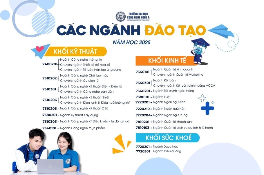 Cac-nganh-dao-tao-truong-Dai-hoc-Cong-nghe-Dong-A-khoa-16-2