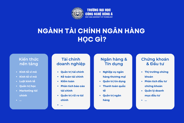 nganh tai chinh ngan hang hoc gi 1