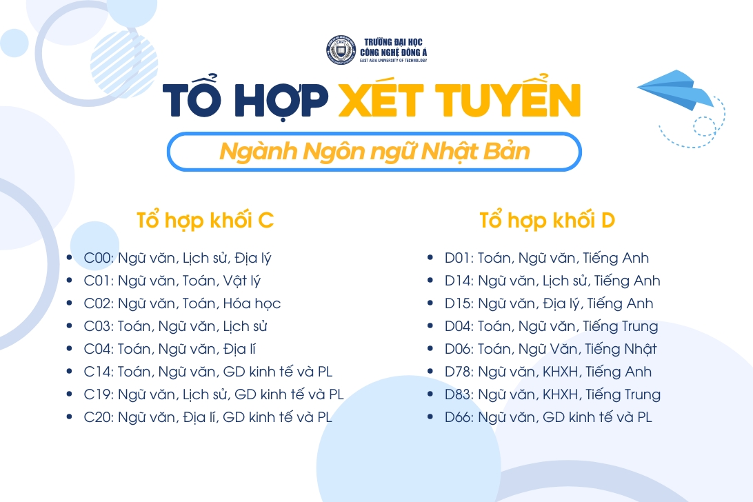 Ngành Ngôn ngữ Nhật thi khối nào? Tổ hợp xét tuyển ngành Ngôn ngữ Nhật Bản 2 Nganh-Ngon-ngu-Nhat-thi-khoi-nao_-To-hop-xet-tuyen-nganh-Ngon-ngu-Nhat-Ban-2