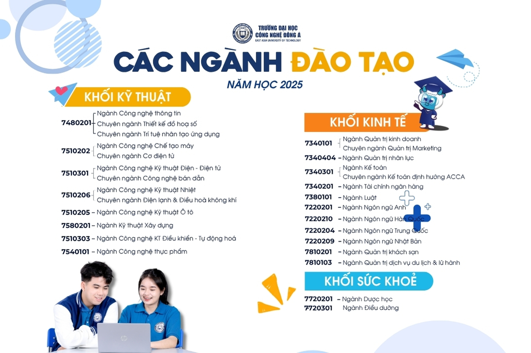 Tổ hợp xét học bạ năm 2025 vào Trường Đại học Công nghệ Đông Á 2 To-hop-xet-hoc-ba-nam-2025-vao-truong-Dai-hoc-Cong-nghe-Dong-A-2