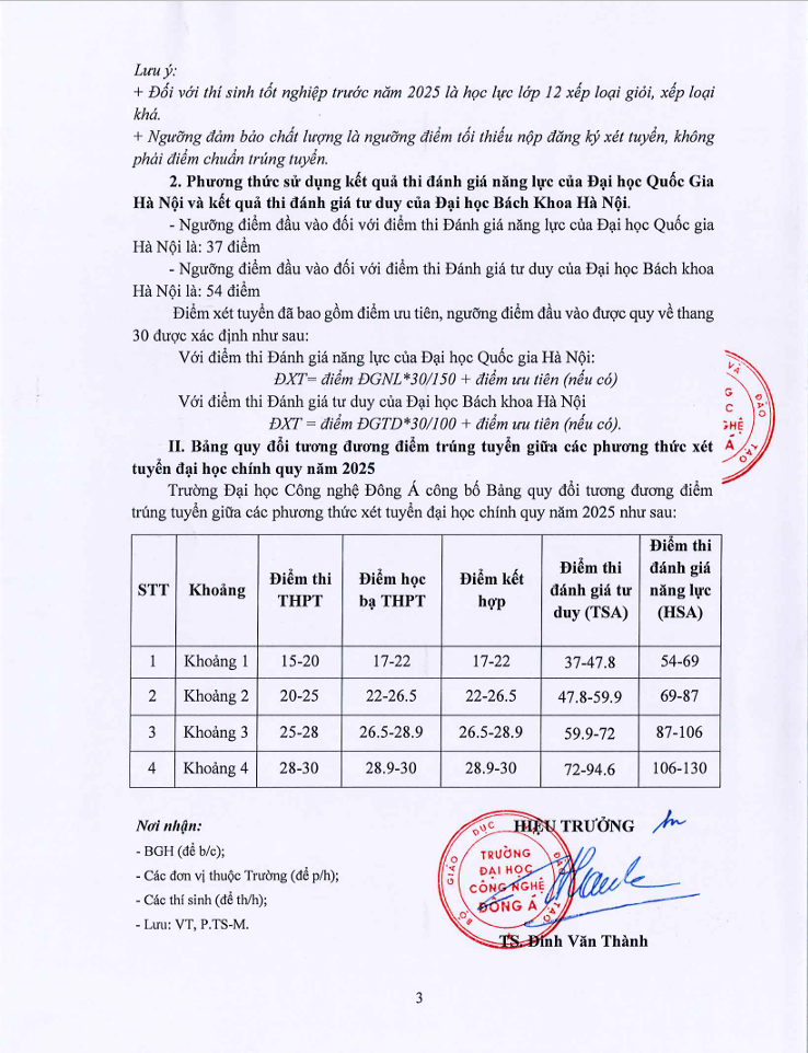 THÔNG BÁO VỀ NGƯỠNG ĐIỂM ĐẢM BẢO CHẤT LƯỢNG ĐẦU VÀO VÀ BẢNG QUY ĐỔI ĐIỂM TƯƠNG ĐƯƠNG ĐIỂM TRÚNG TUYỂN GIỮA CÁC PHƯƠNG THỨC XÉT TUYỂN ĐẠI HỌC CHÍNH QUY NĂM 2025 3 Screenshot 2025 07 28 200246