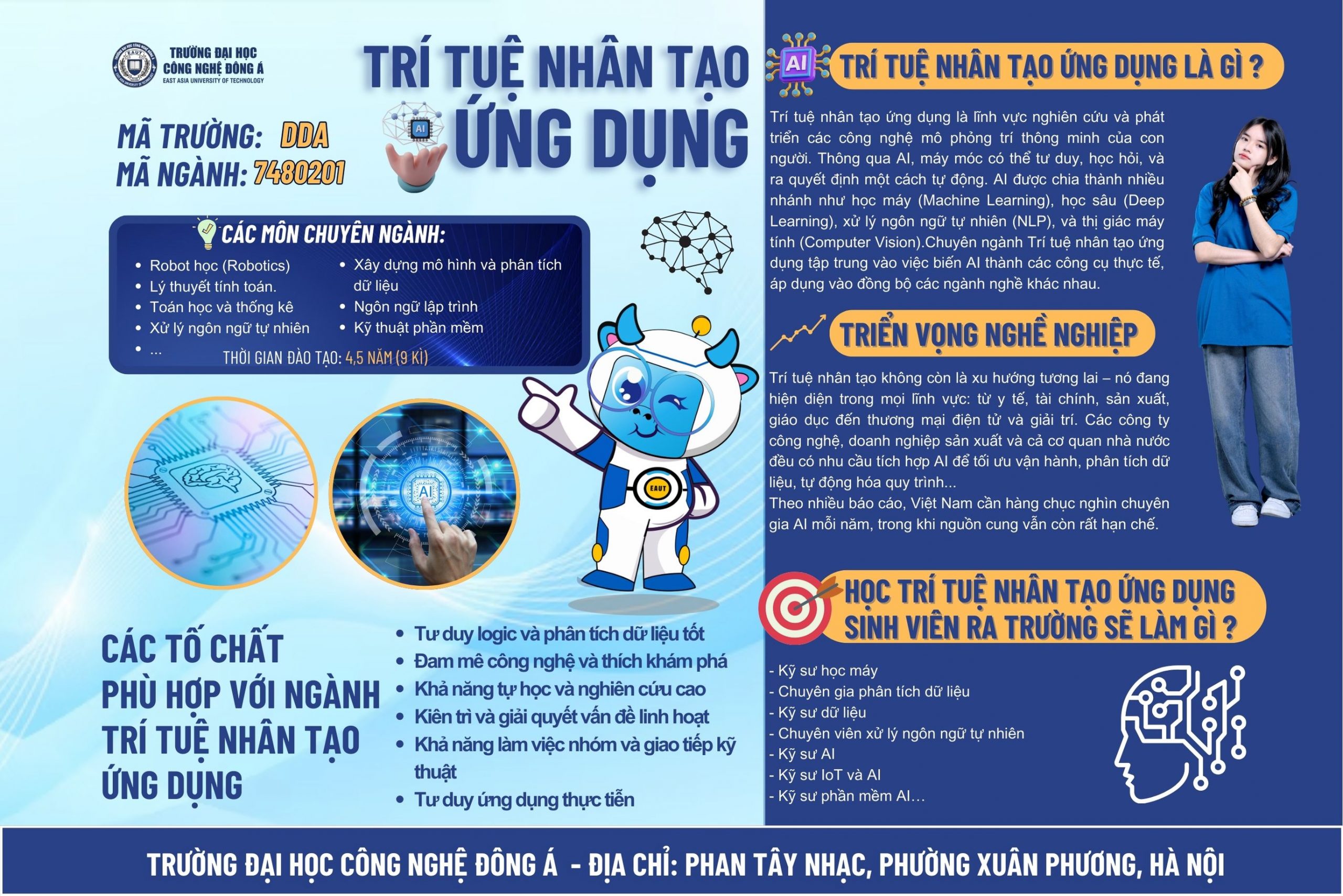 Các ngành đào tạo 13 14 scaled