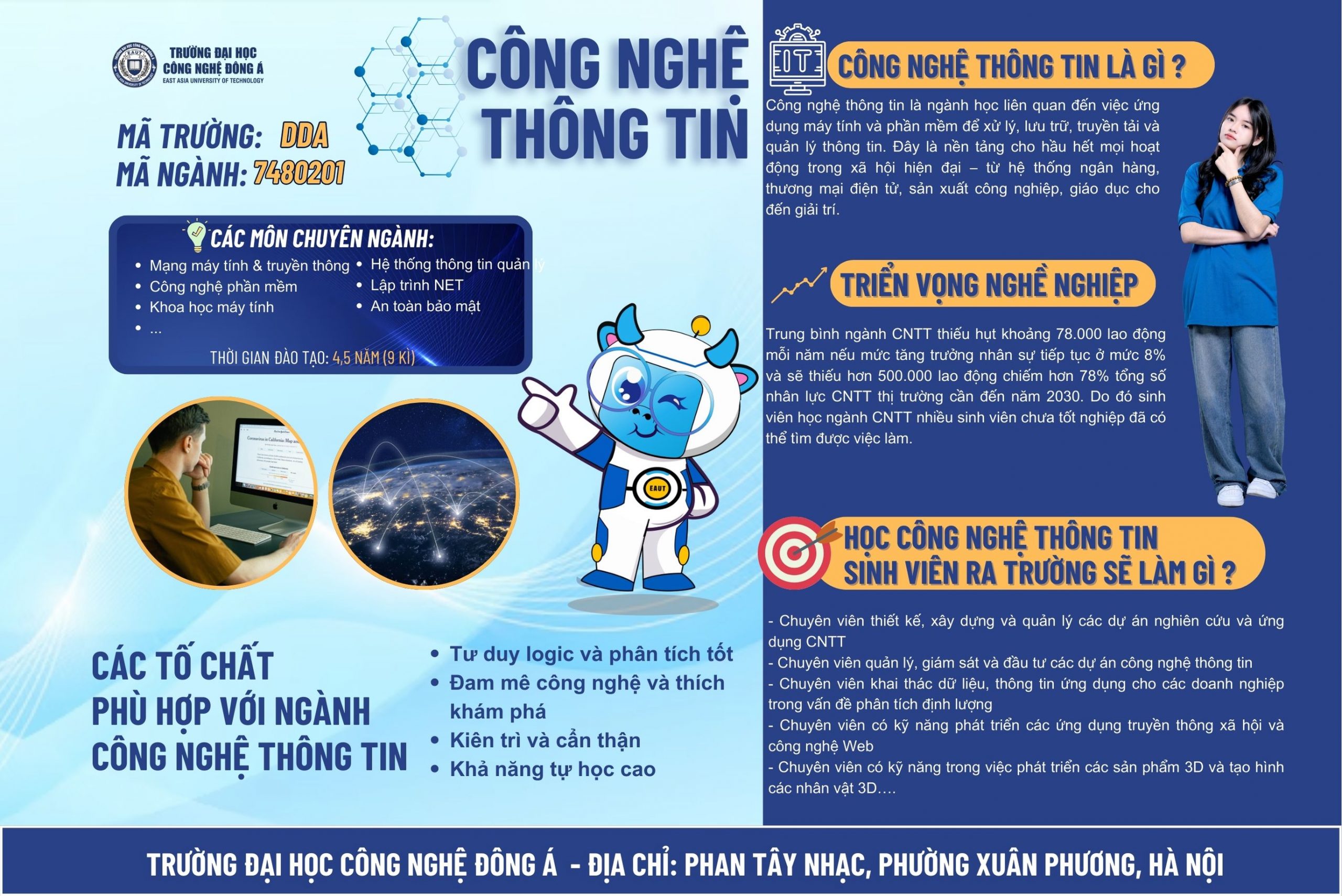 Các ngành đào tạo 1 16 scaled