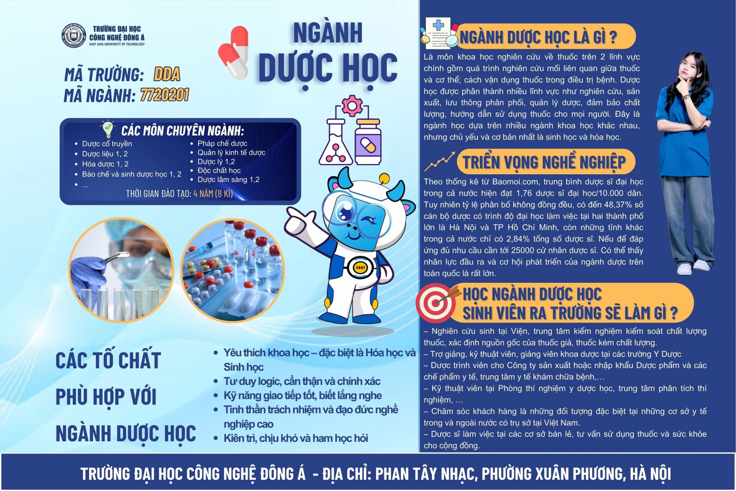 Các ngành đào tạo 170 3 scaled