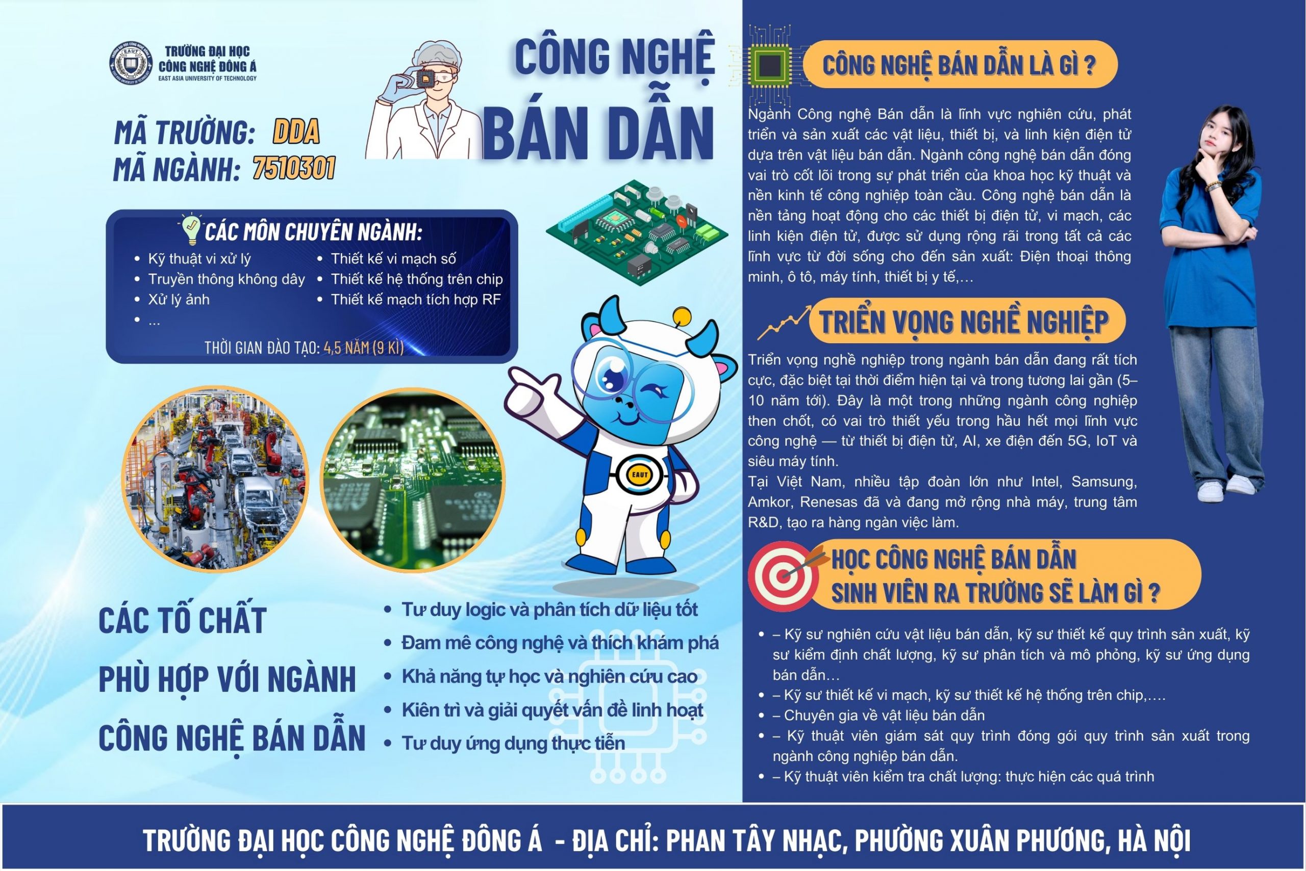 Các ngành đào tạo 62 6 scaled