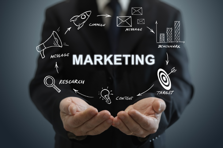 Marketing gồm những mảng gì? 10 mảng trong Marketing xu hướng hiện nay