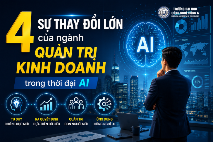4 sự thay đổi lớn của ngành Quản trị Kinh doanh trong thời đại AI