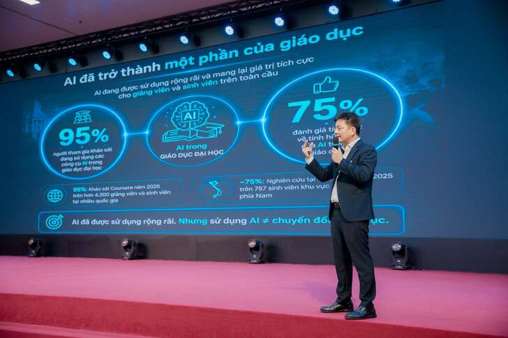 HỘI THẢO KHOA HỌC QUỐC GIA LẦN THỨ V - DẤU ẤN KẾT NỐI TRI THỨC VÀ THỰC TIỄN TẠI EAUT 25 776632434 2174432546620573 3178152739775958562 n