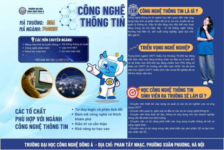 Tố chất phù hợp cho ngành Công nghệ thông tin 
